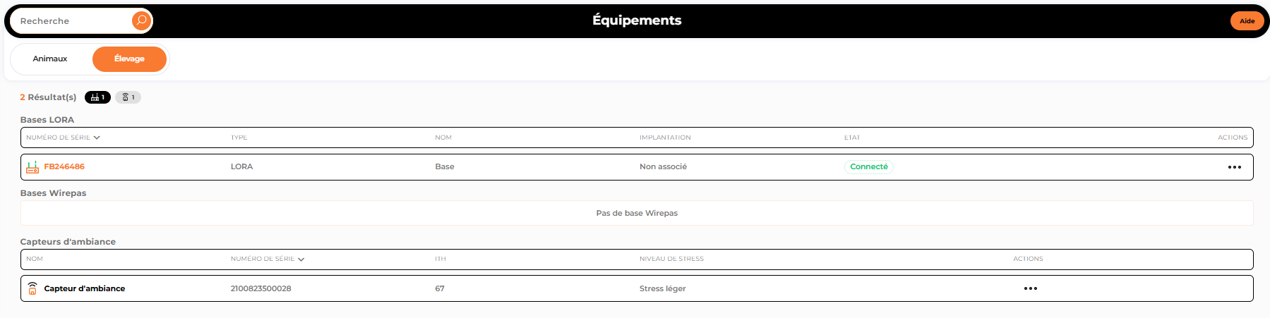Ambient sensors in the Farms section