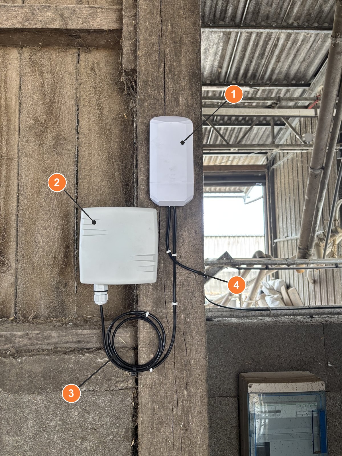 Exemple d'installation conforme, fixée sur un poteau du bâtiment : 1. modem 4G ; 2. Base Boucle d'oreille ; 3. câble réseau entre le modem 4G et la base, plus long ici que le câble de 50 cm fourni ; 4. câble réseau venant de l'injecteur PoE